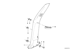 Trim panel column center