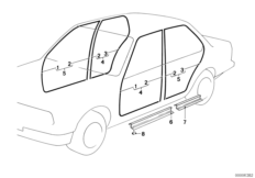 Edge protection/rockers covers