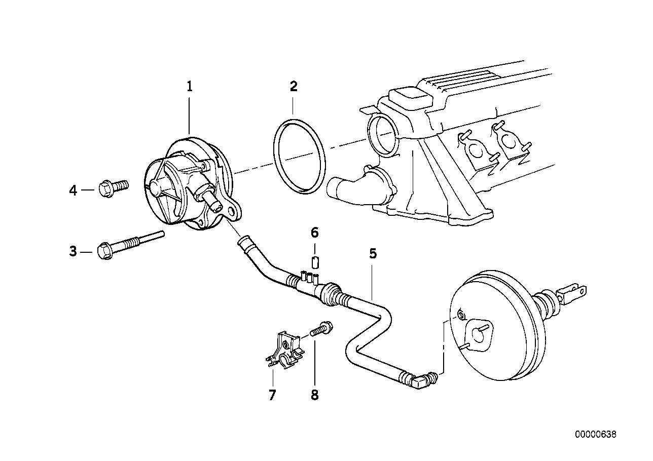 Vakuumpump met bijping