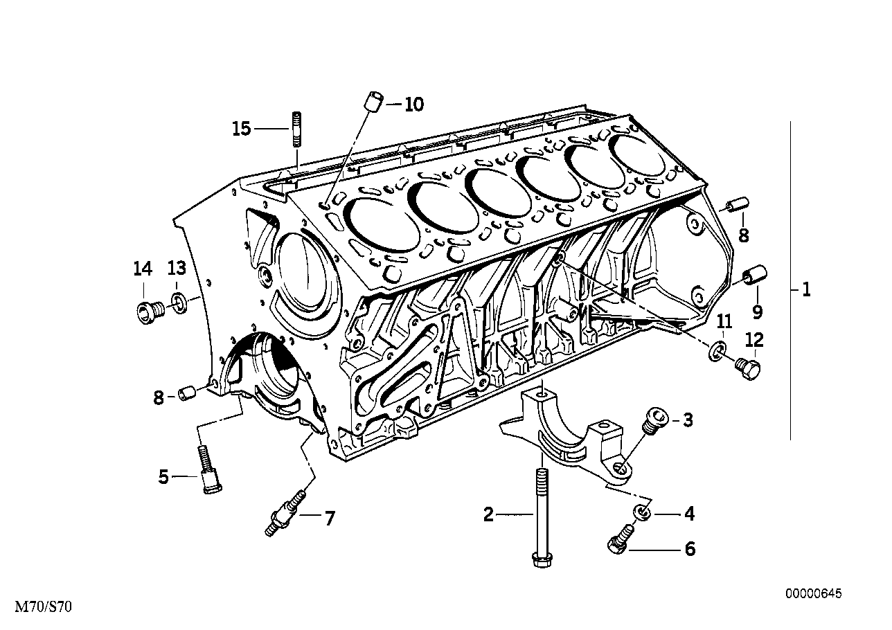 Blocco cilindri