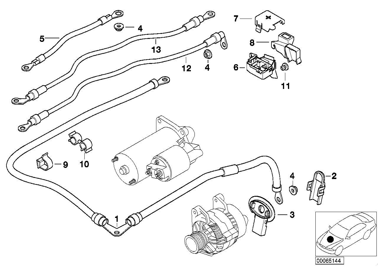 Battery cable