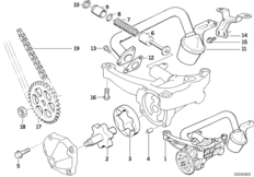 Lubrication system/Oil pump with drive