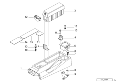 Console centrale