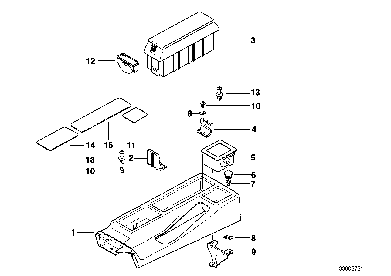 Console centrale