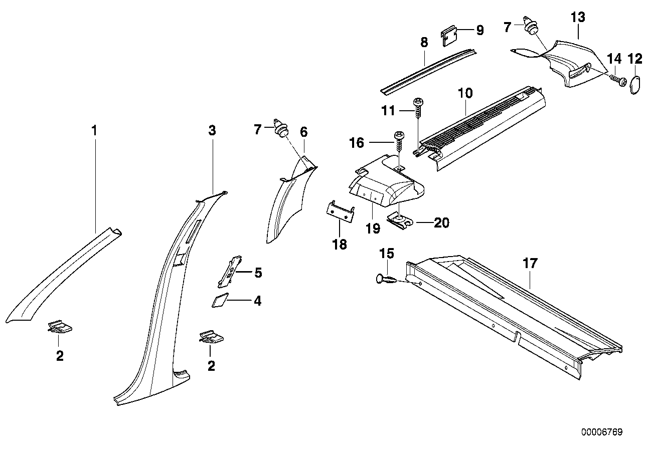 Döş./Kapl., A- / B- / C- / D-direği