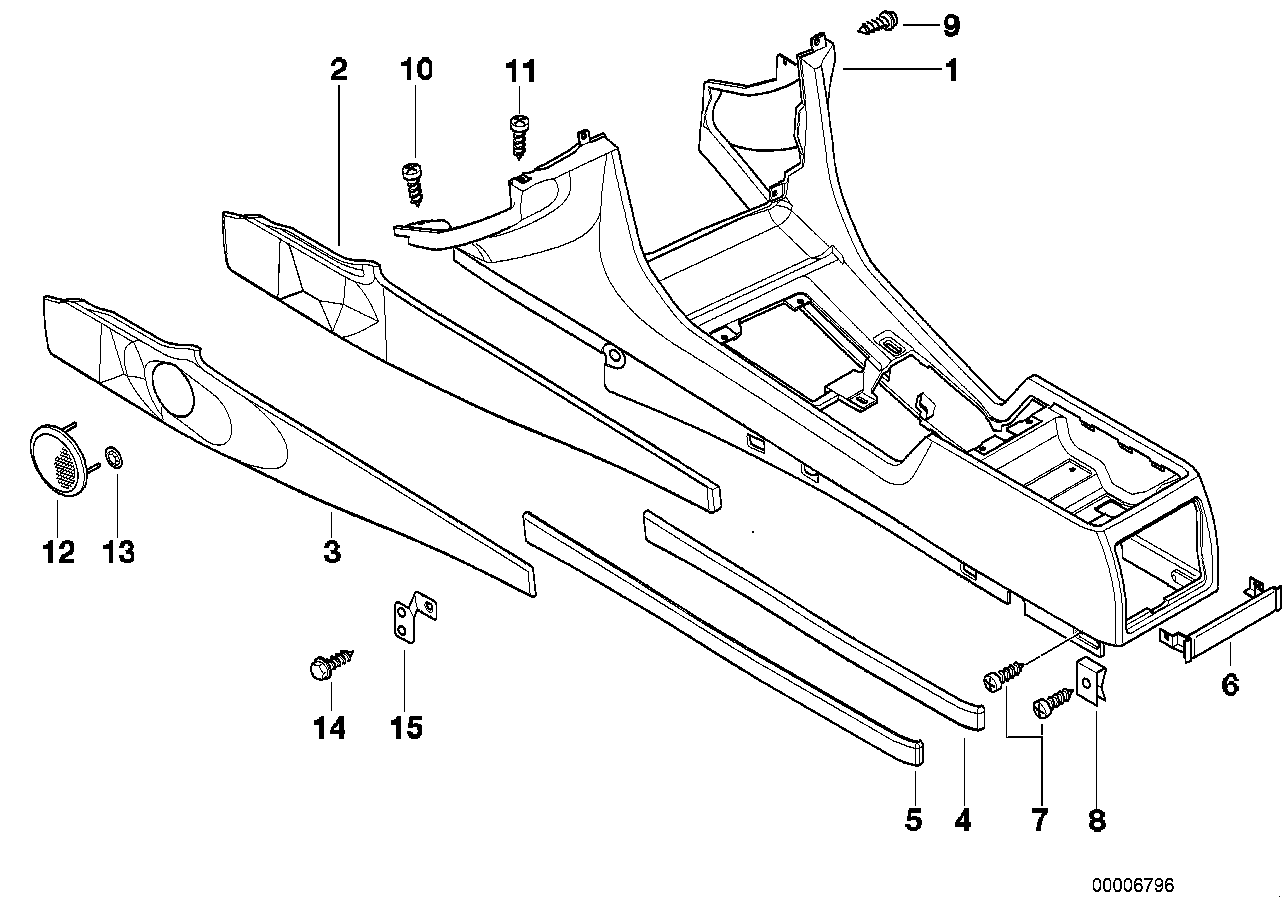 Mittelkonsole