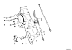 Distributiecarter