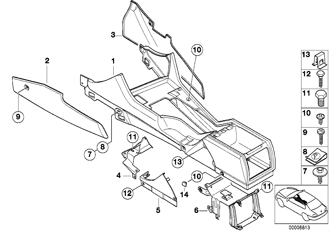 Console centrale