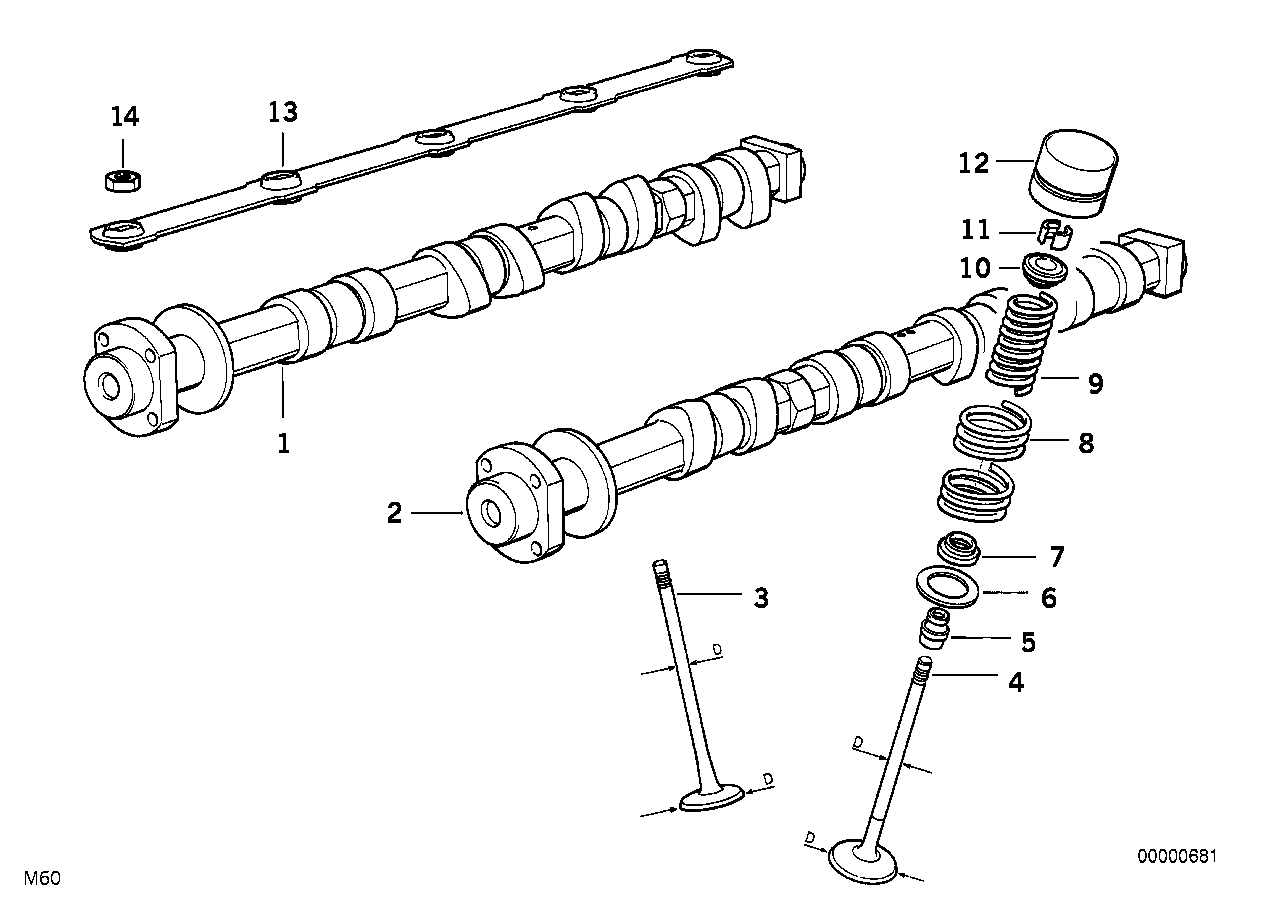 Ventilsteuerung-Nockenwelle/Schmierung