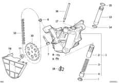 Lubrication system/Oil pump with drive