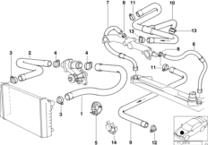 Cooling System Water Hoses