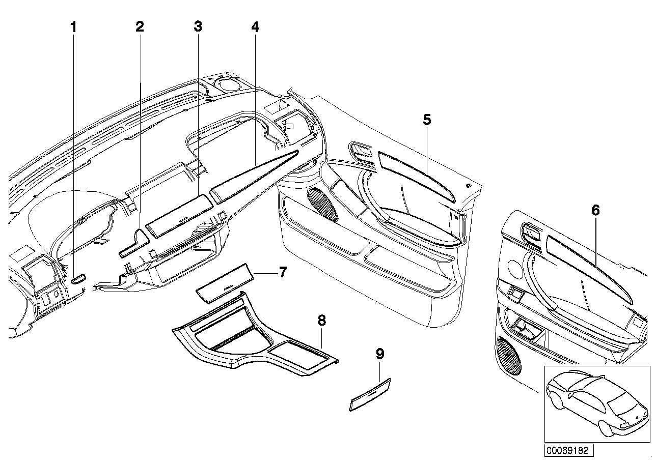 Komplettering Titan-Line Interieur