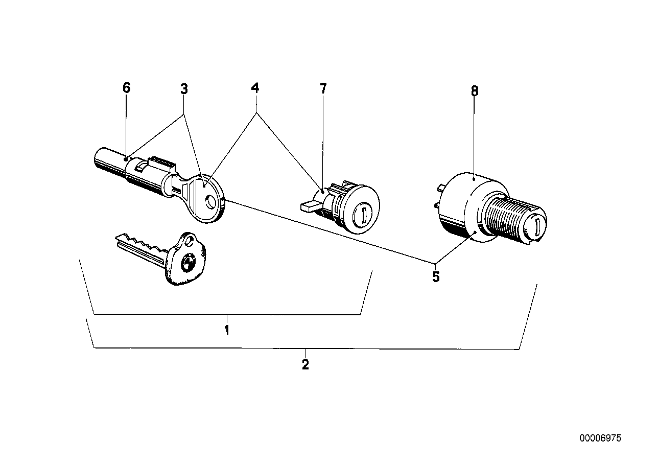 ロック セット