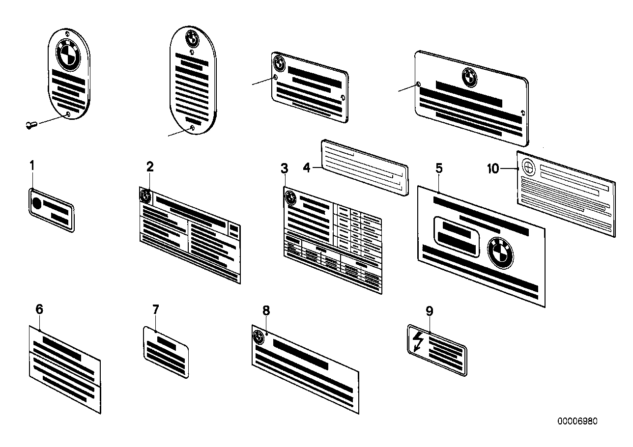 Targhetta di segnalazione