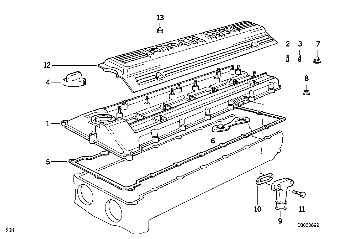 Külbütör kapağı