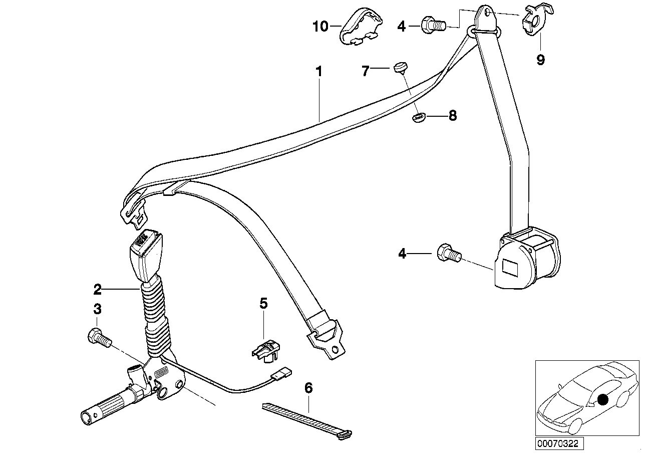 Ceinture de sécurité