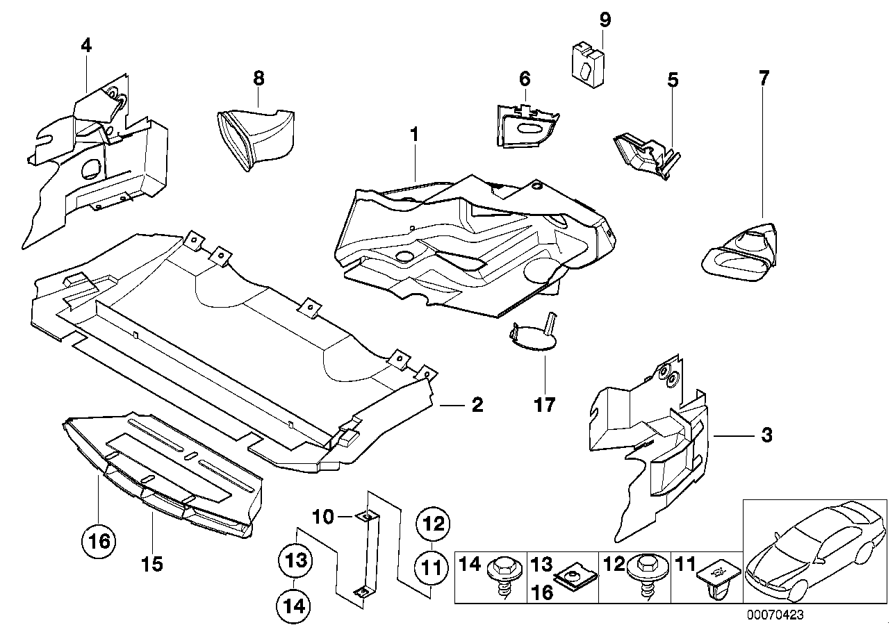 Luftführung