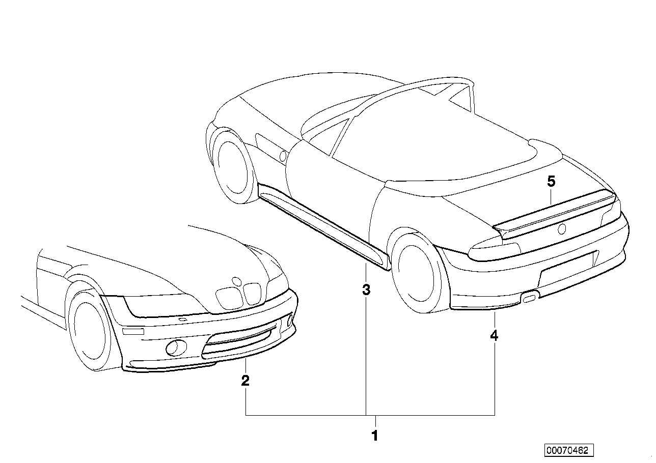 Pakiet aerodynamiczny