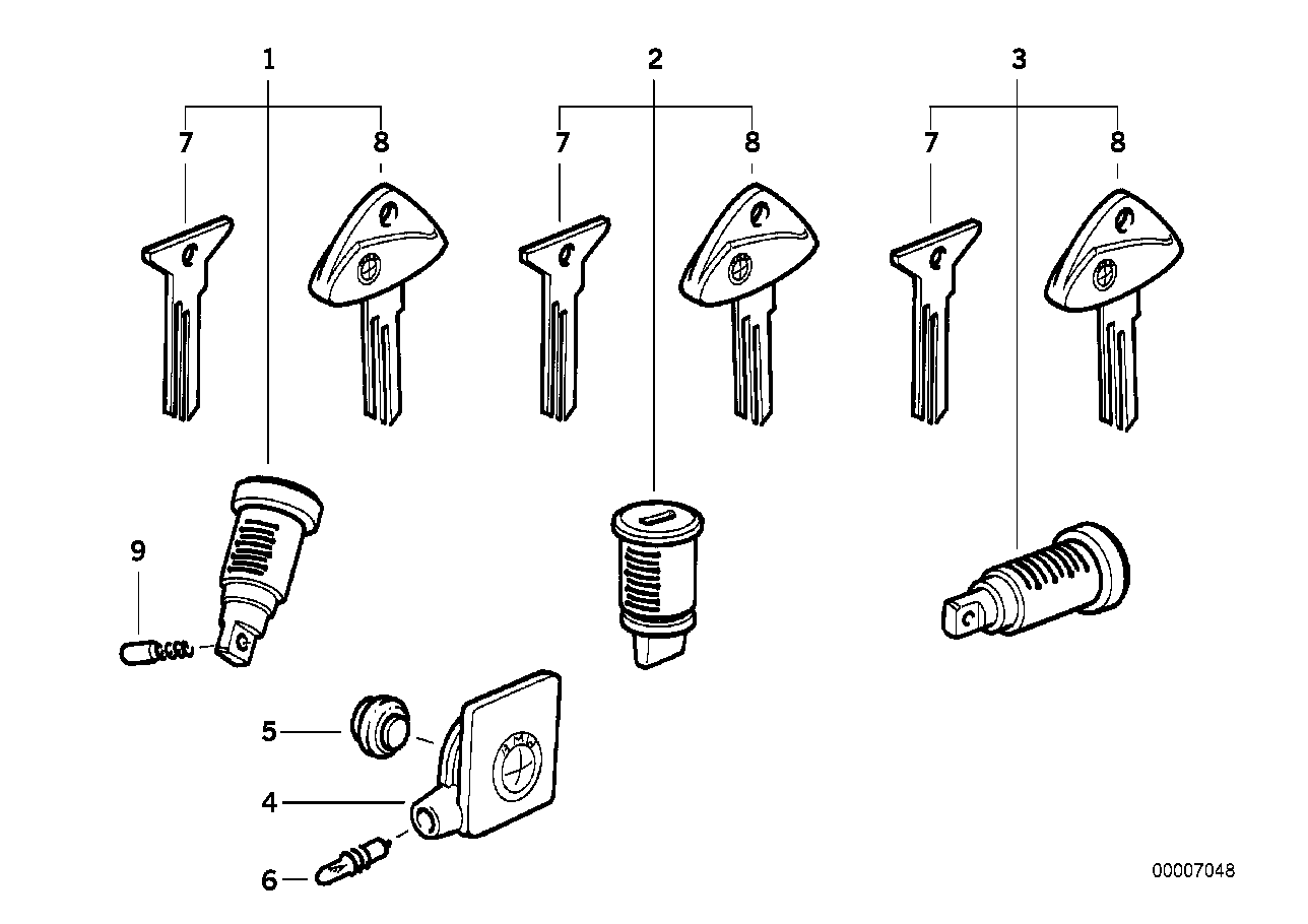 Bębenek zamka/kluczyk/kod