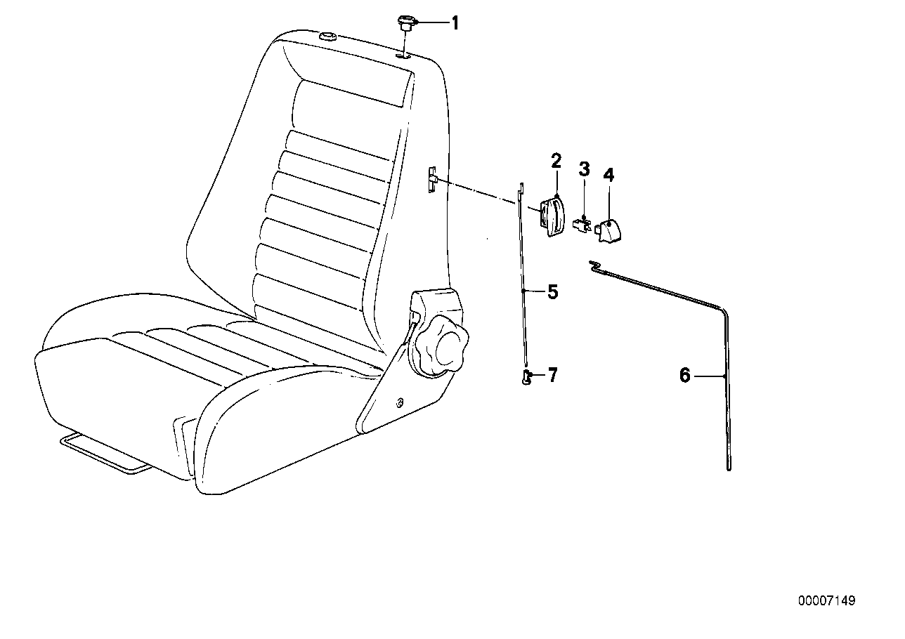 ที่นั่งสปอร์ต Recaro-พนักพิงแบบปลดล็อค