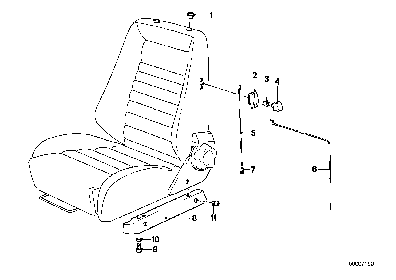 Recaro 跑车座椅靠背去联锁装置