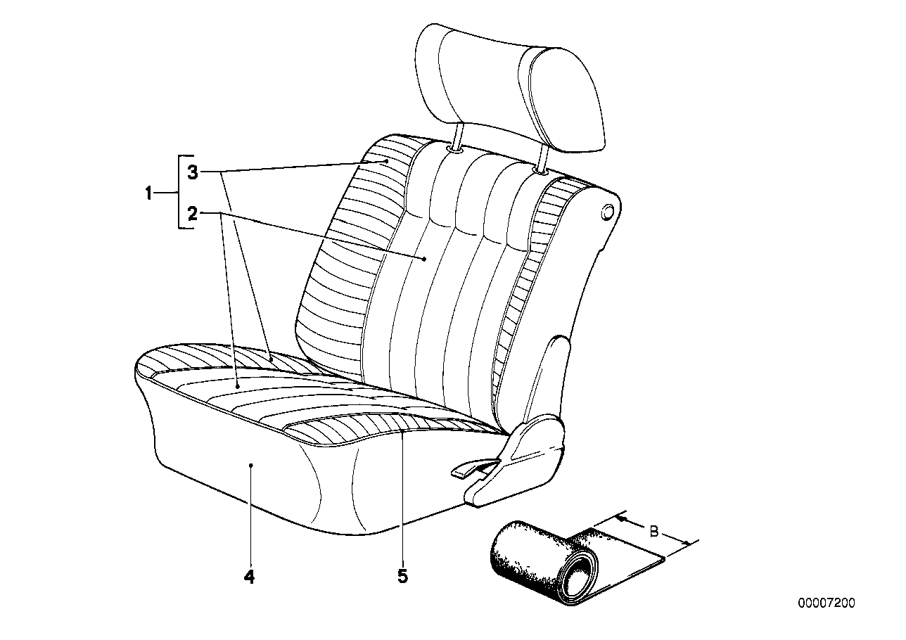 メートル売り商品 クロス