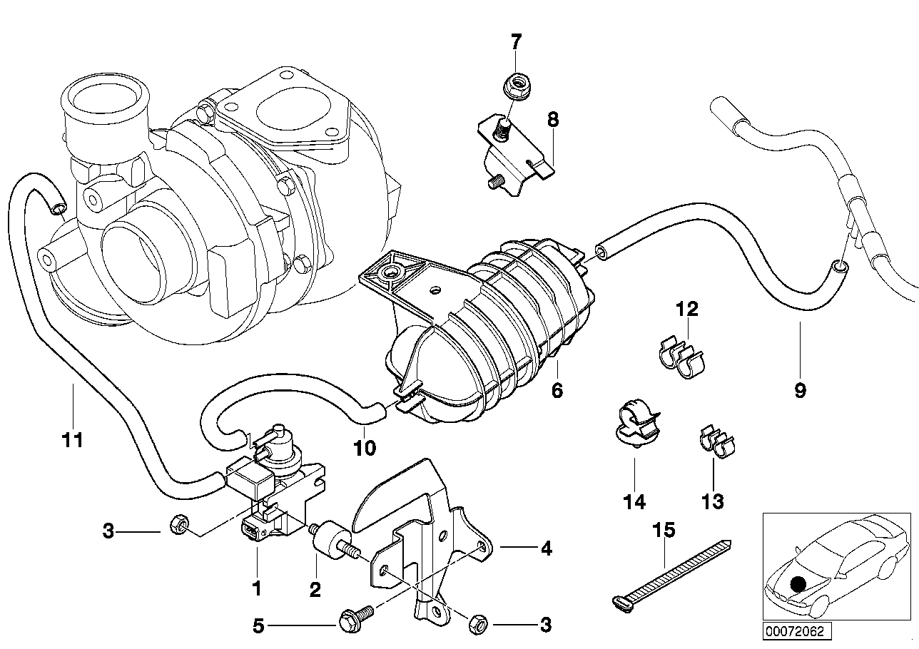 Vakum kumandası-Turbo şarj