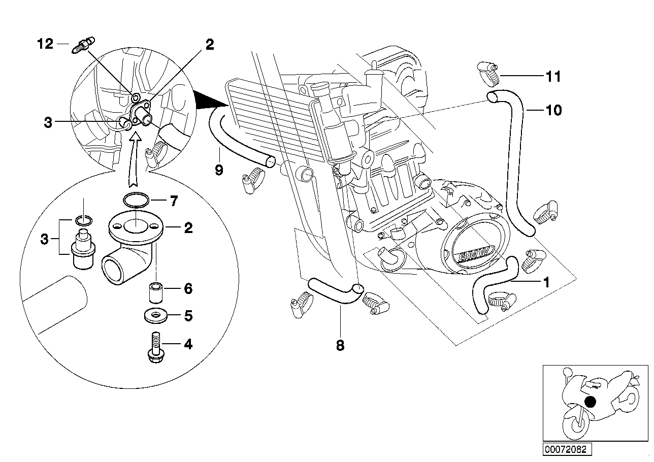 Radiateurslangen/temperatuursensor