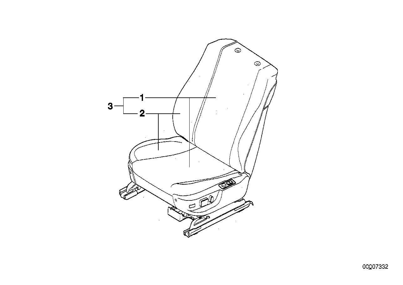 Klädsel metervara