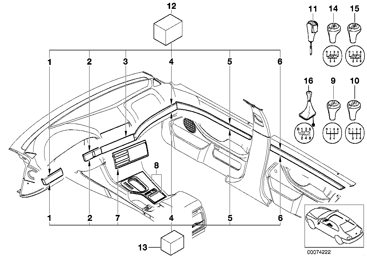 Individual ädelträutrustning