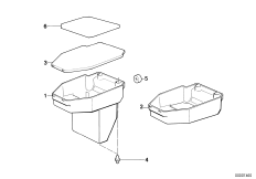 Boîte à outils