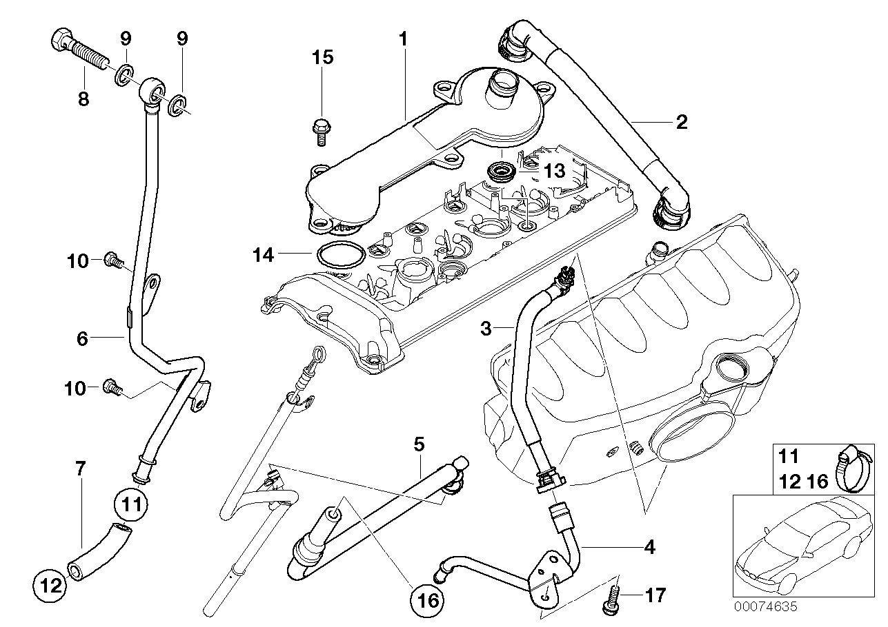 Ventilação bloco motor/ separador óleo