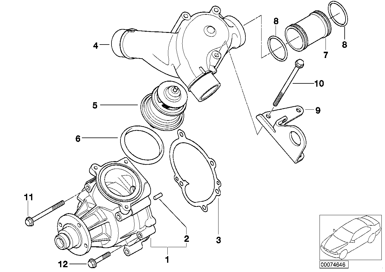 Waterpump - Thermostat