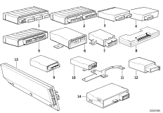 Karrosseriestuurtoestel.en modulen