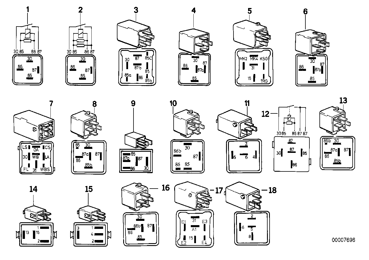 Various relays