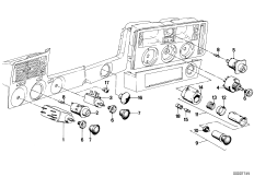 Reglage-instrumentpanel