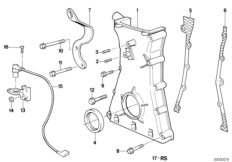 Distributiecarter