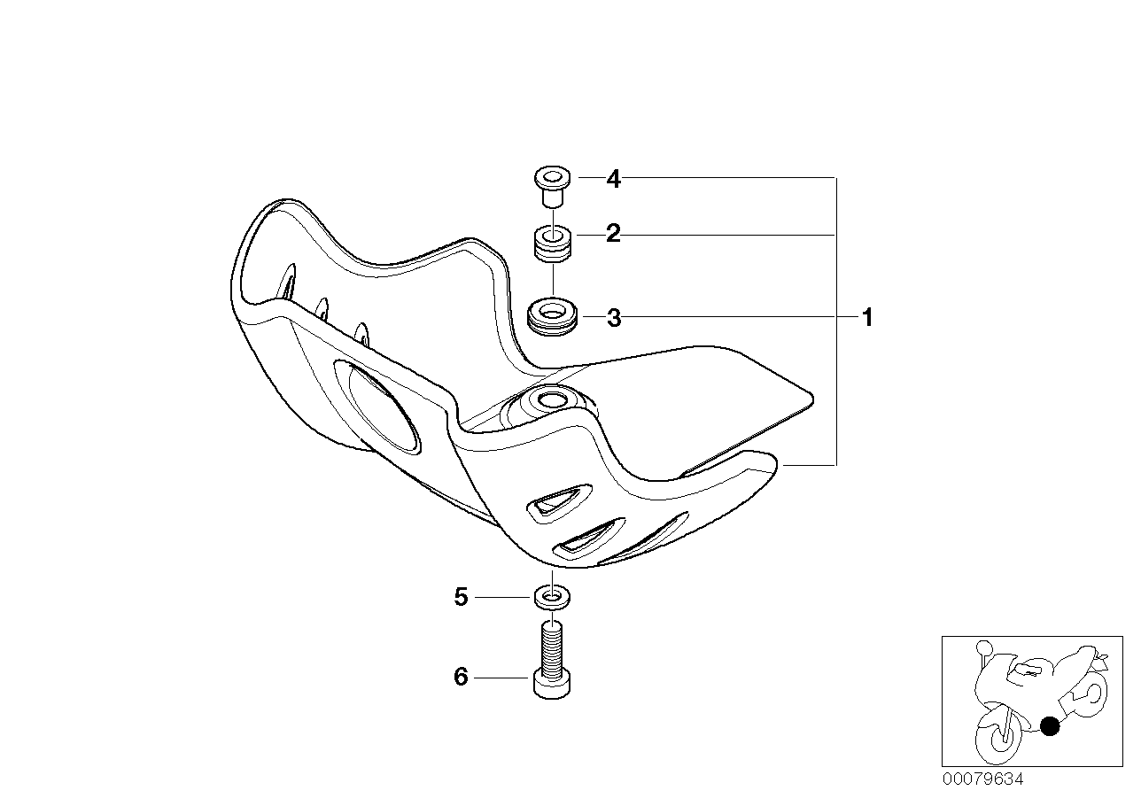 アンダー ガード