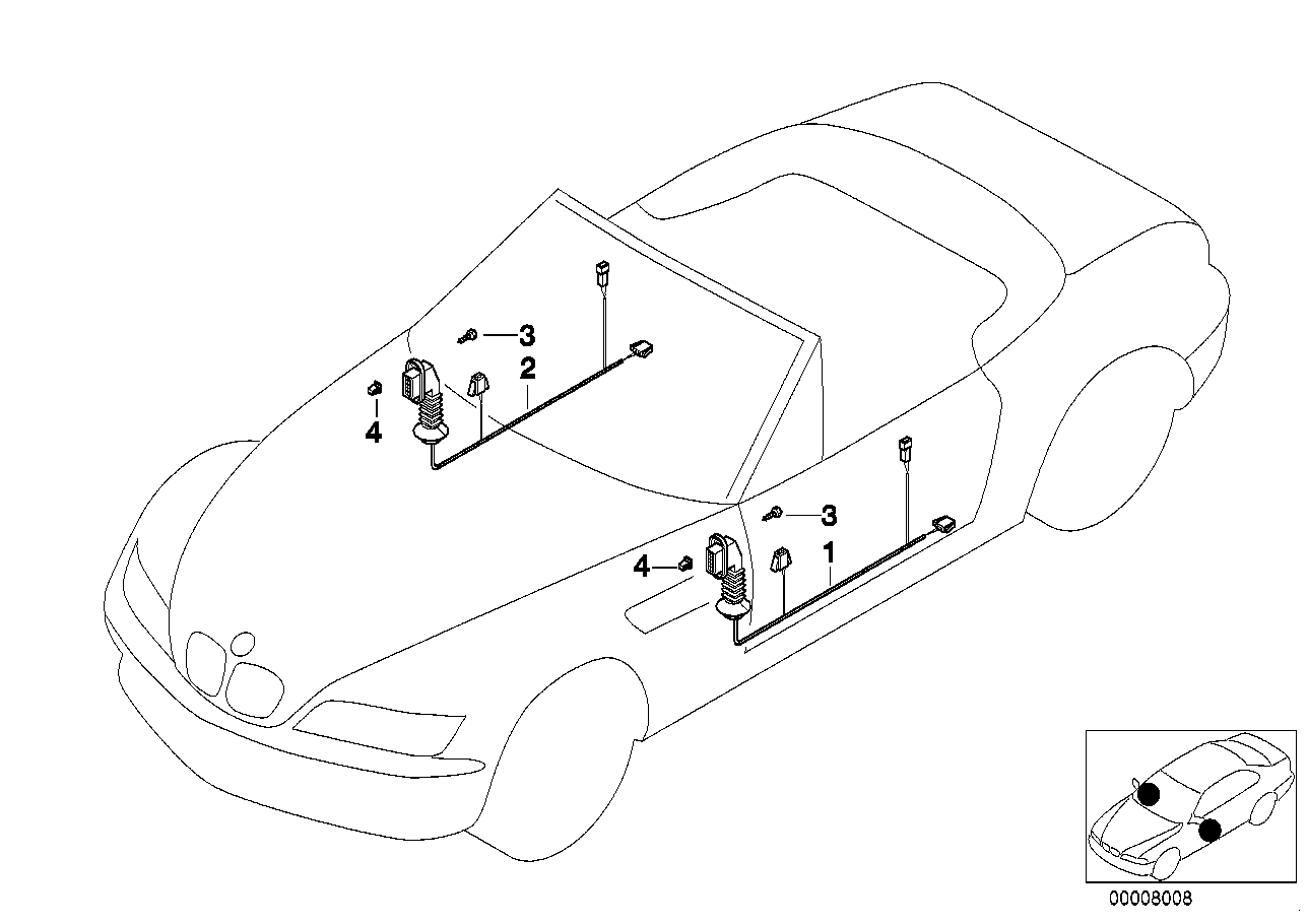 Faisceaux de cables de porte