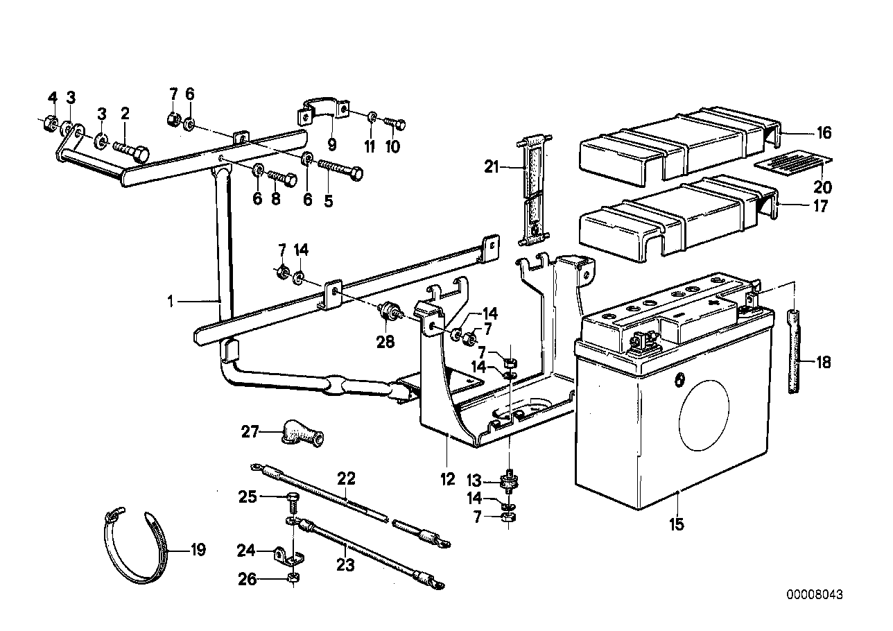 Batterie Behörde