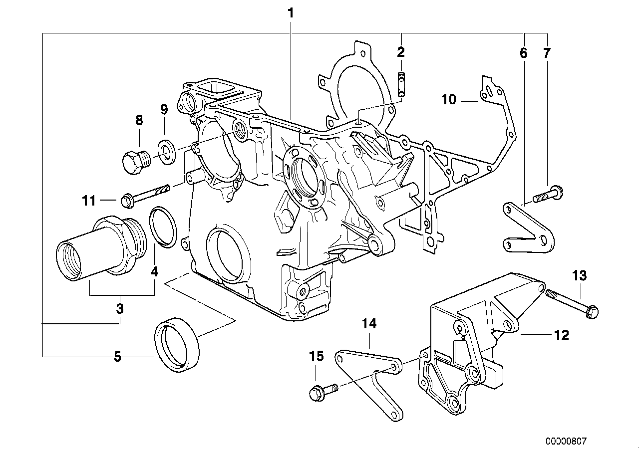 Kedjelaada