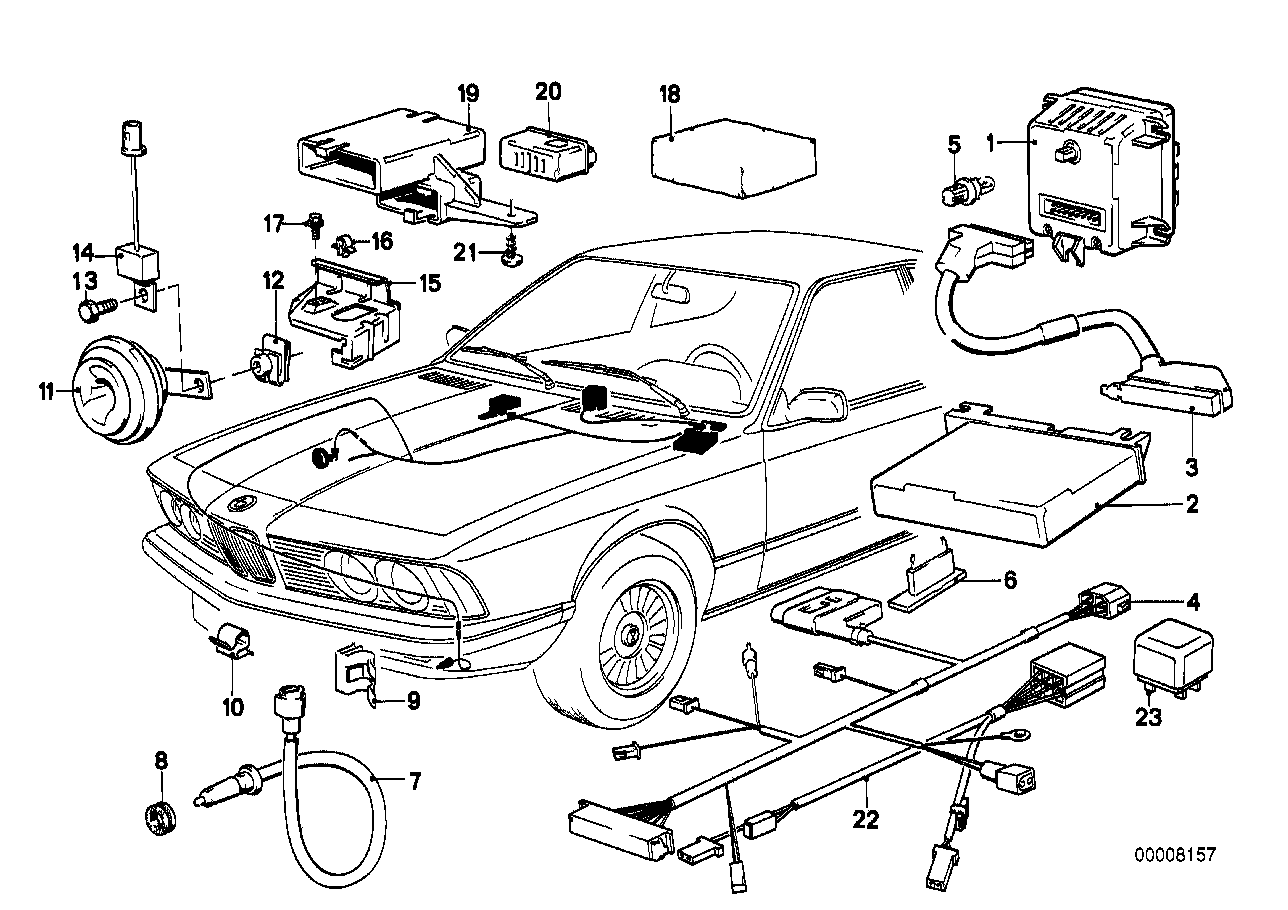 オンボード コンピューター