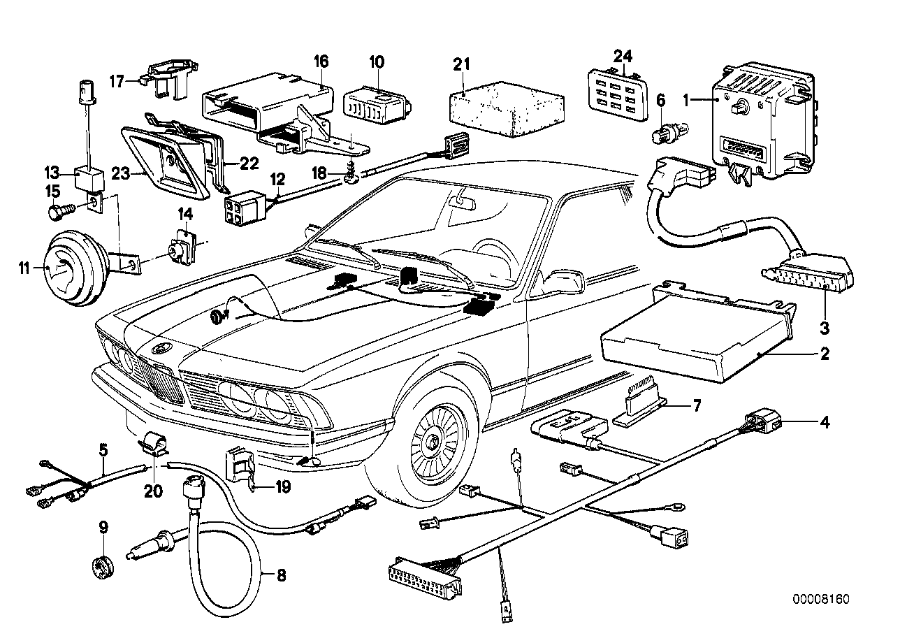 Computador de bordo