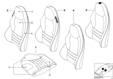 Individual Bezüge M-Sportsitz Bicolor