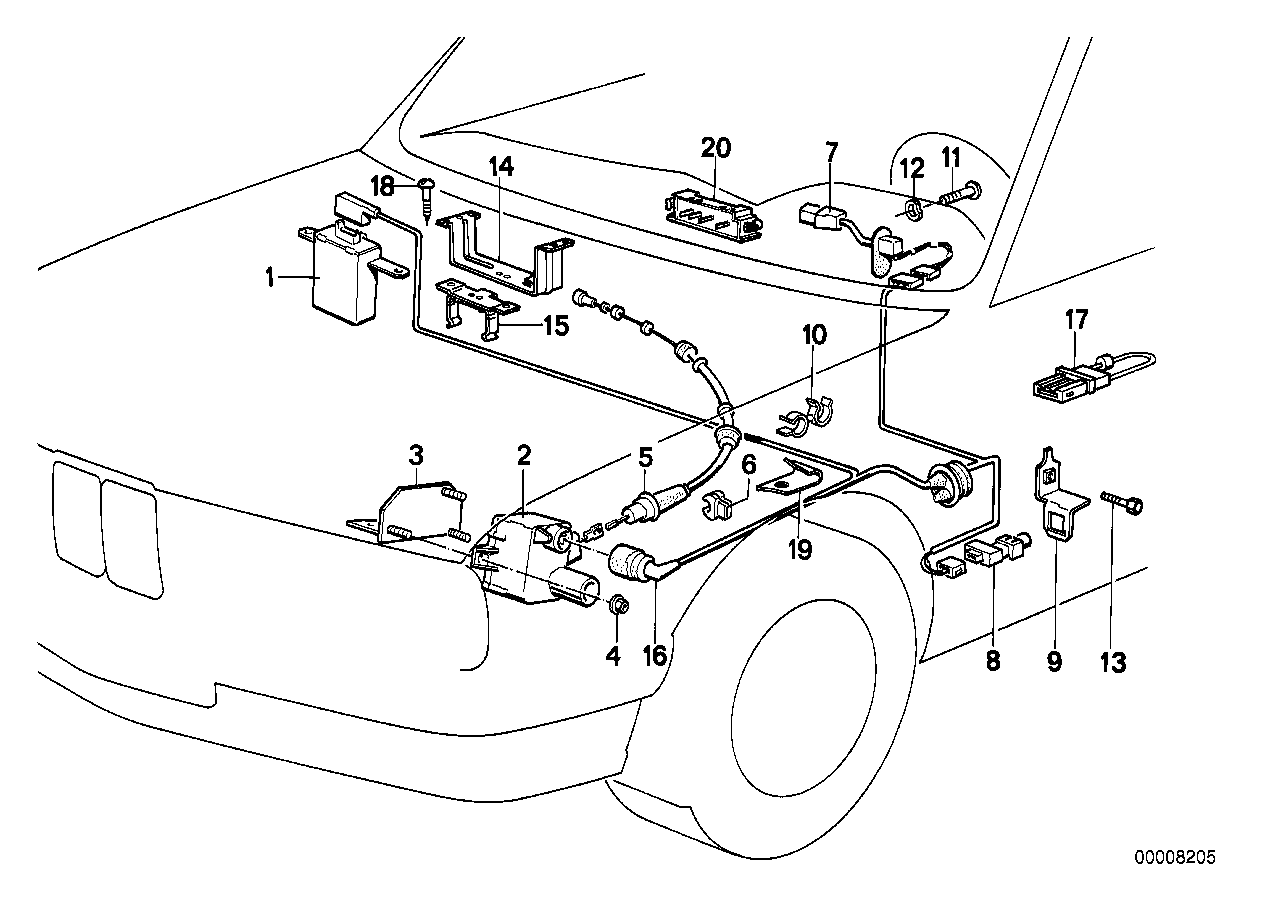 Regolazione della velocità