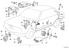 Autoalarm