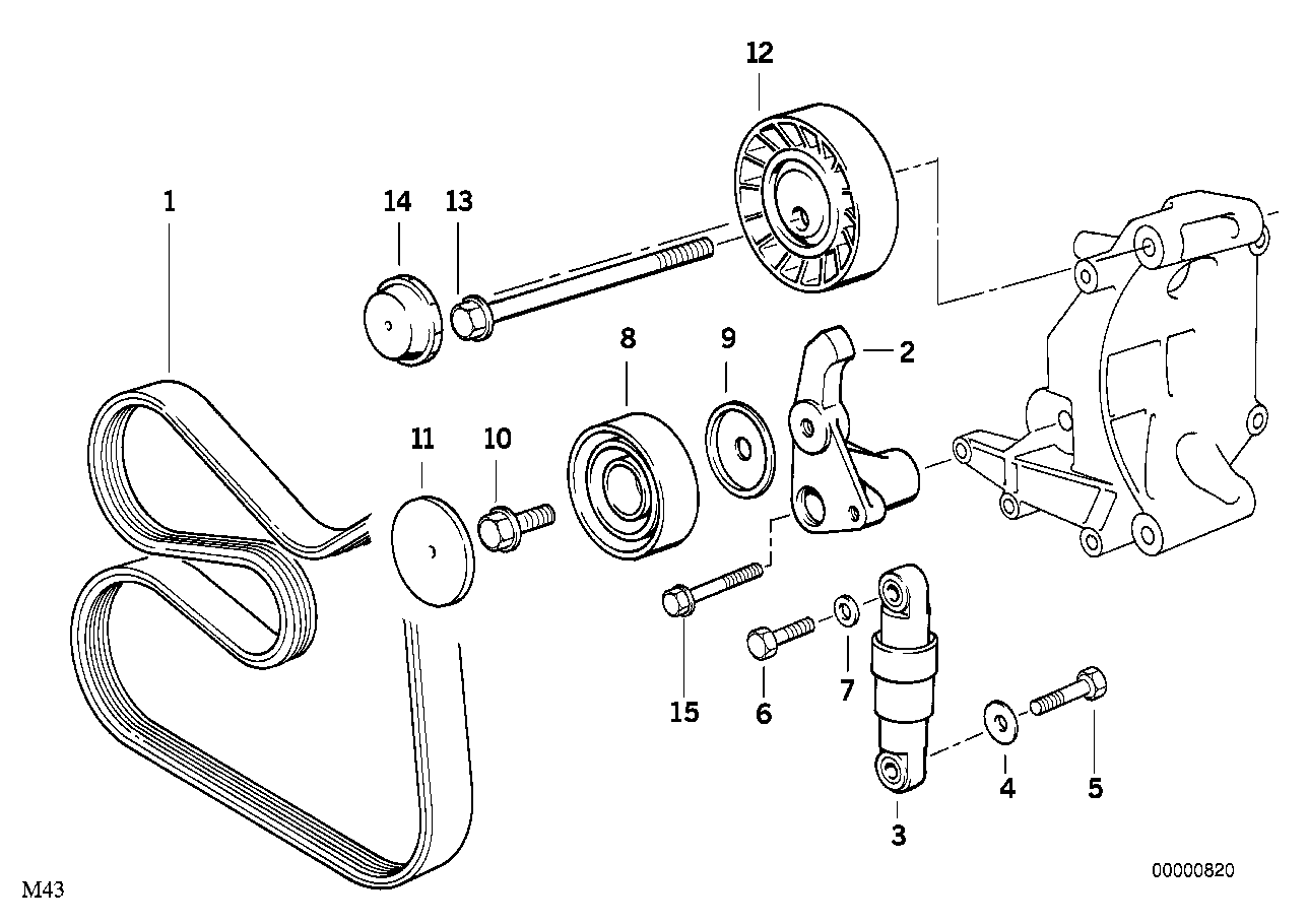 Kayış tahr., Devridaim pom./Altern. için