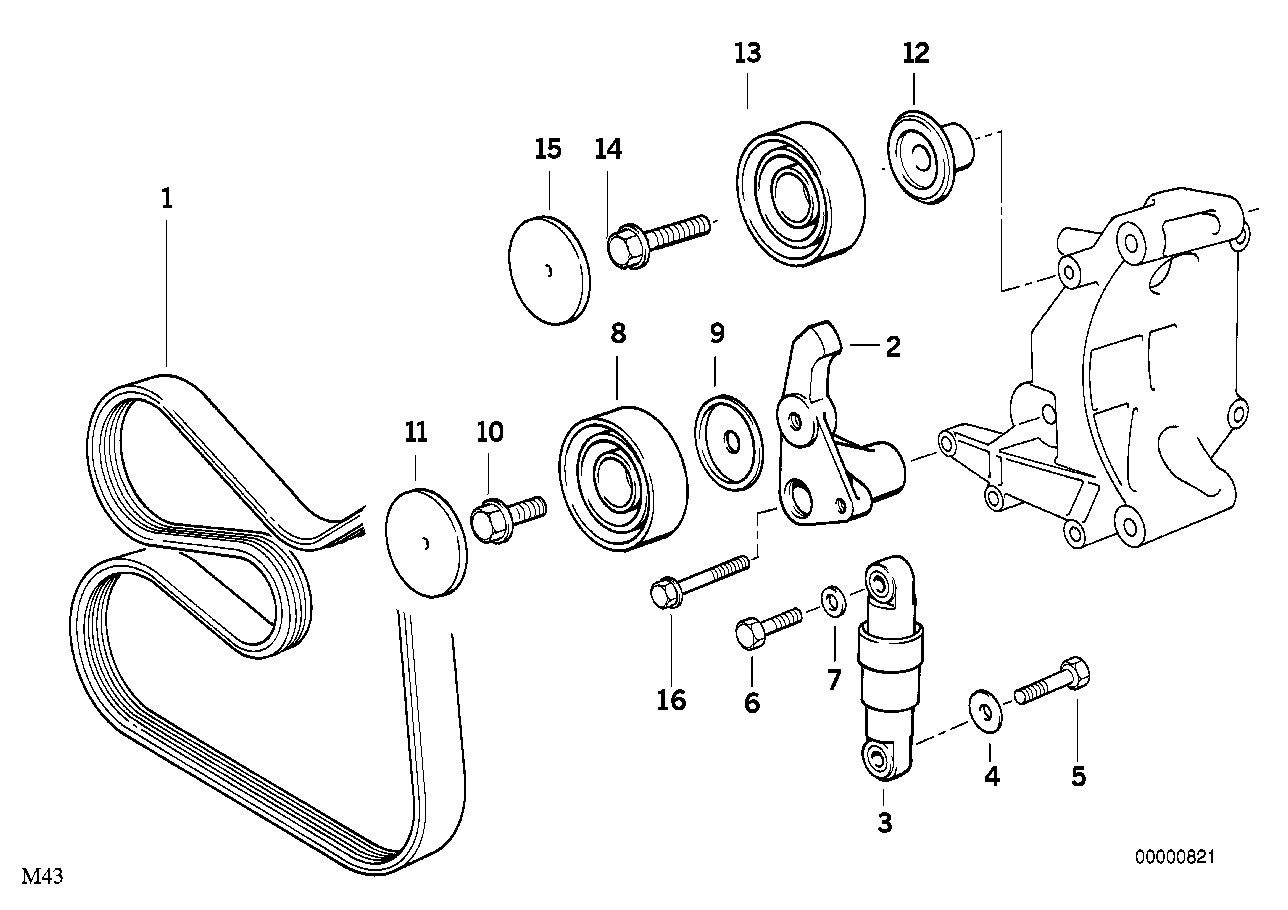 Kayış tahr., Devridaim pom./Altern. için