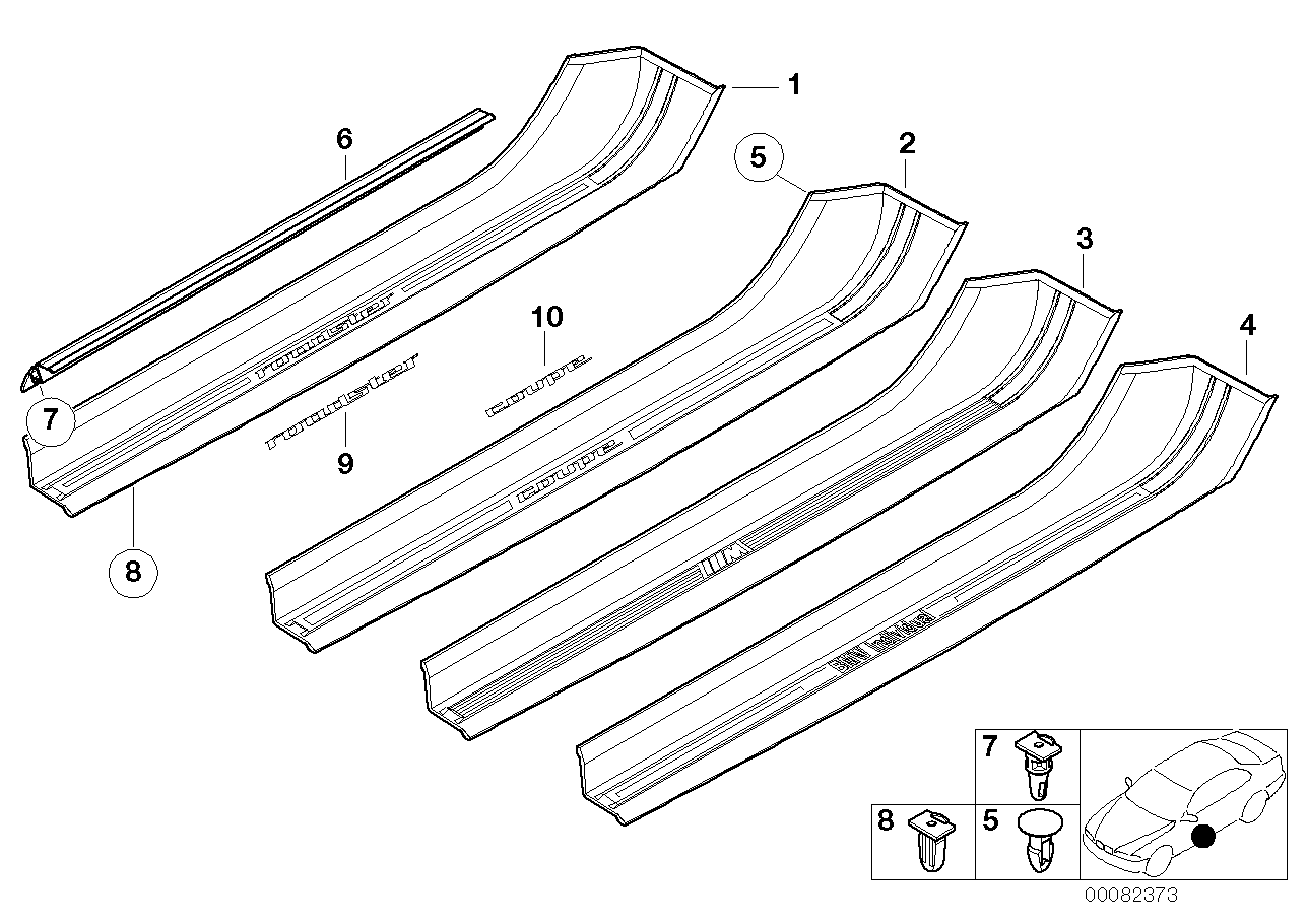 Blende Einstieg