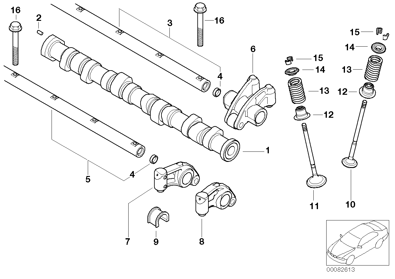 Klepbediening-nokkenas/smeerm.